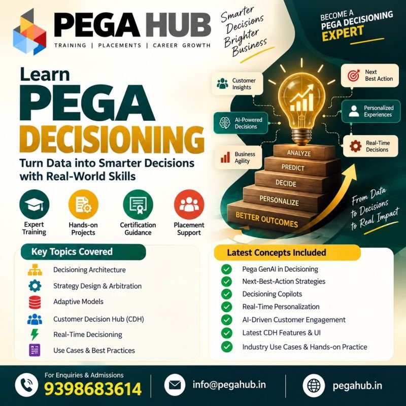 Pega Decisioning (CDH) training in Hyderabad at PegaHub