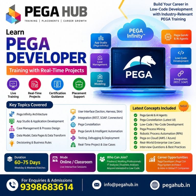 Pega Developer training in Hyderabad at PegaHub Ameerpet: Constellation, case management, integrations and real-time projects