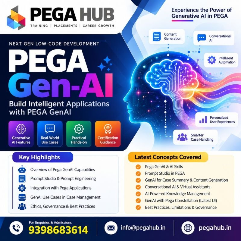 Pega Gen AI training in Hyderabad at PegaHub