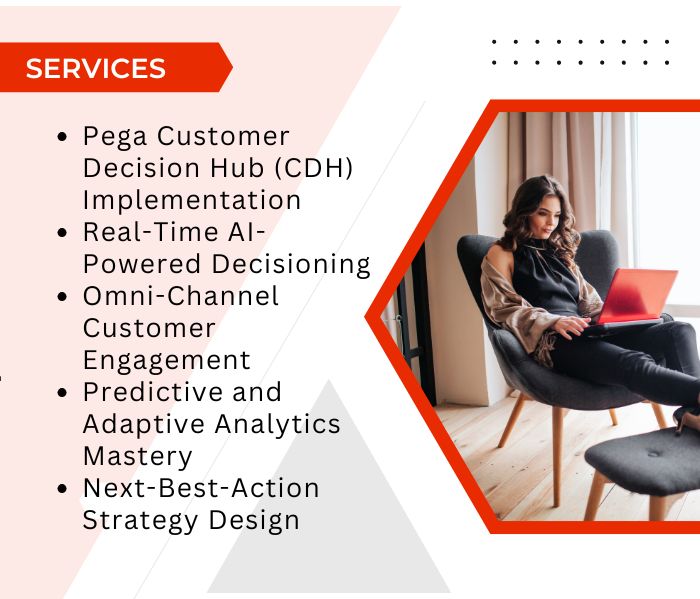 Pega Decisioning Training in Ameerpet