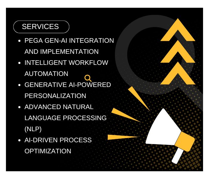Pega Training and Placement Support